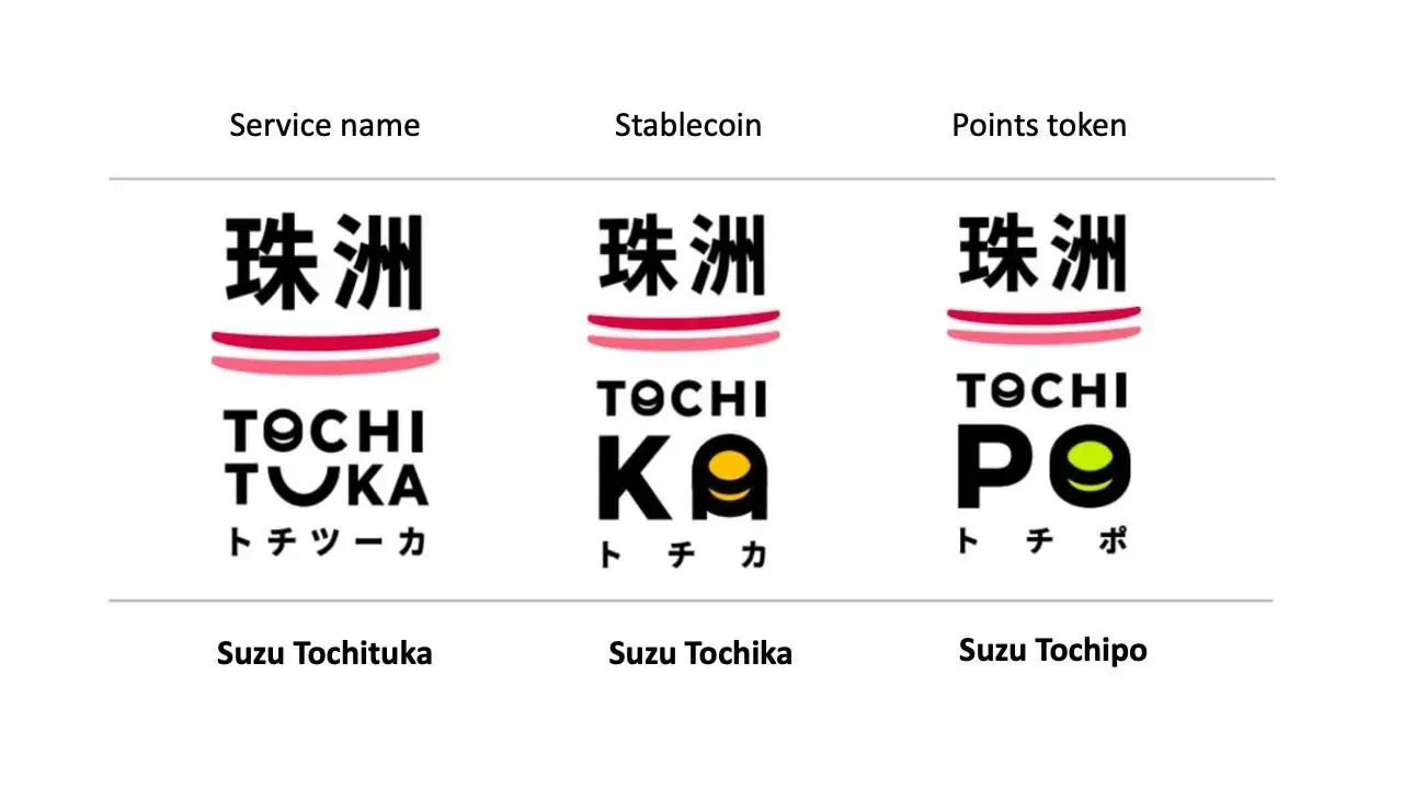 日本稳定币市场现状：监管先行，发展待启